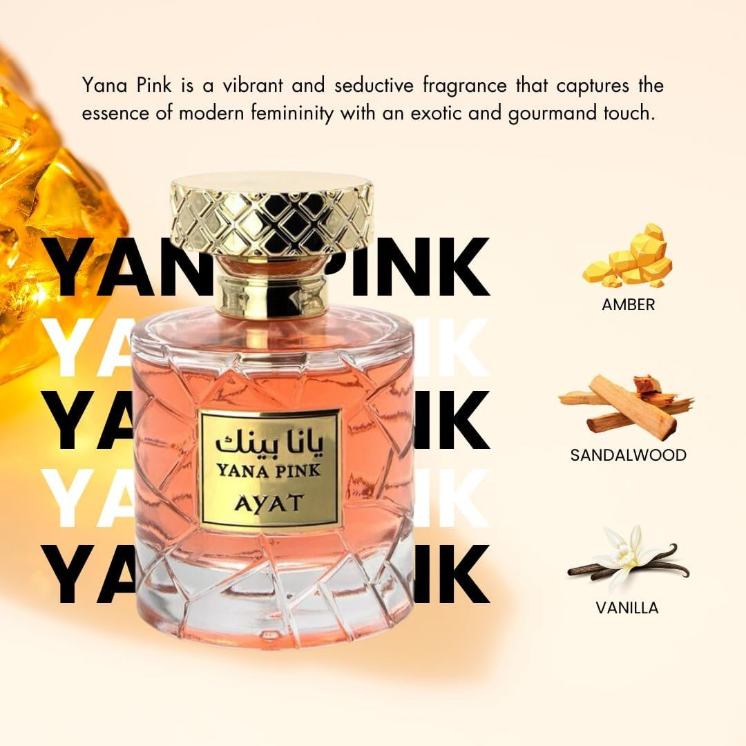 Coffret Parfum Séduction